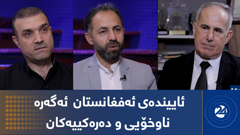 ئاییندەی ئەفغانستان  ئەگەرە ناوخۆیی و دەرەکییەکان